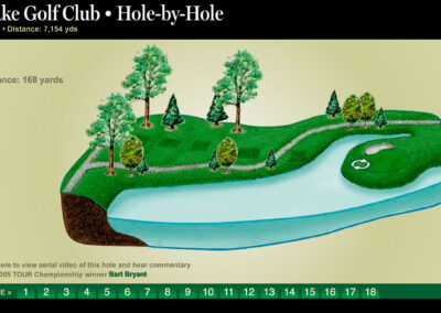 East Lake Golf Club: Hole-by-hole