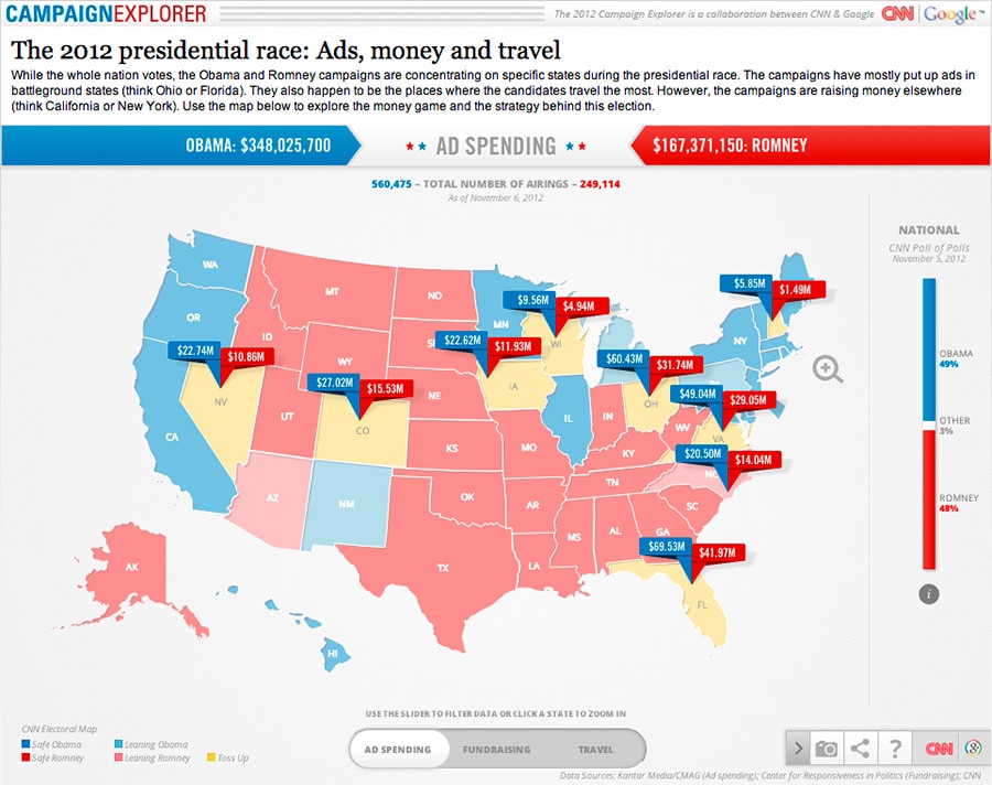 CNN/Google Campaign Explorer
